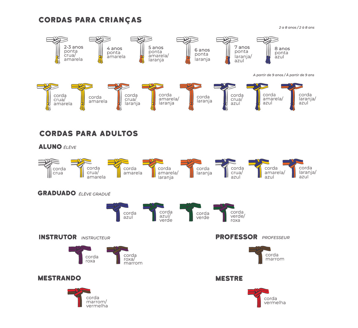 Cordas pour enfants et adultes